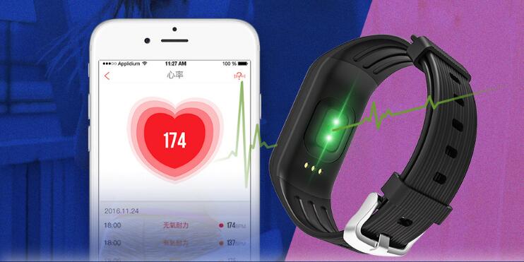Fitness Tracker Bracelet Fitness Tracker Bracelet
